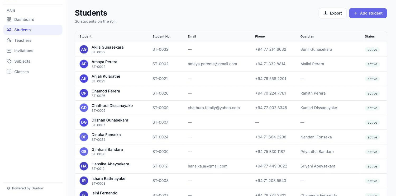 An institute's student roster in Gradow — name, status, and contact details in one table